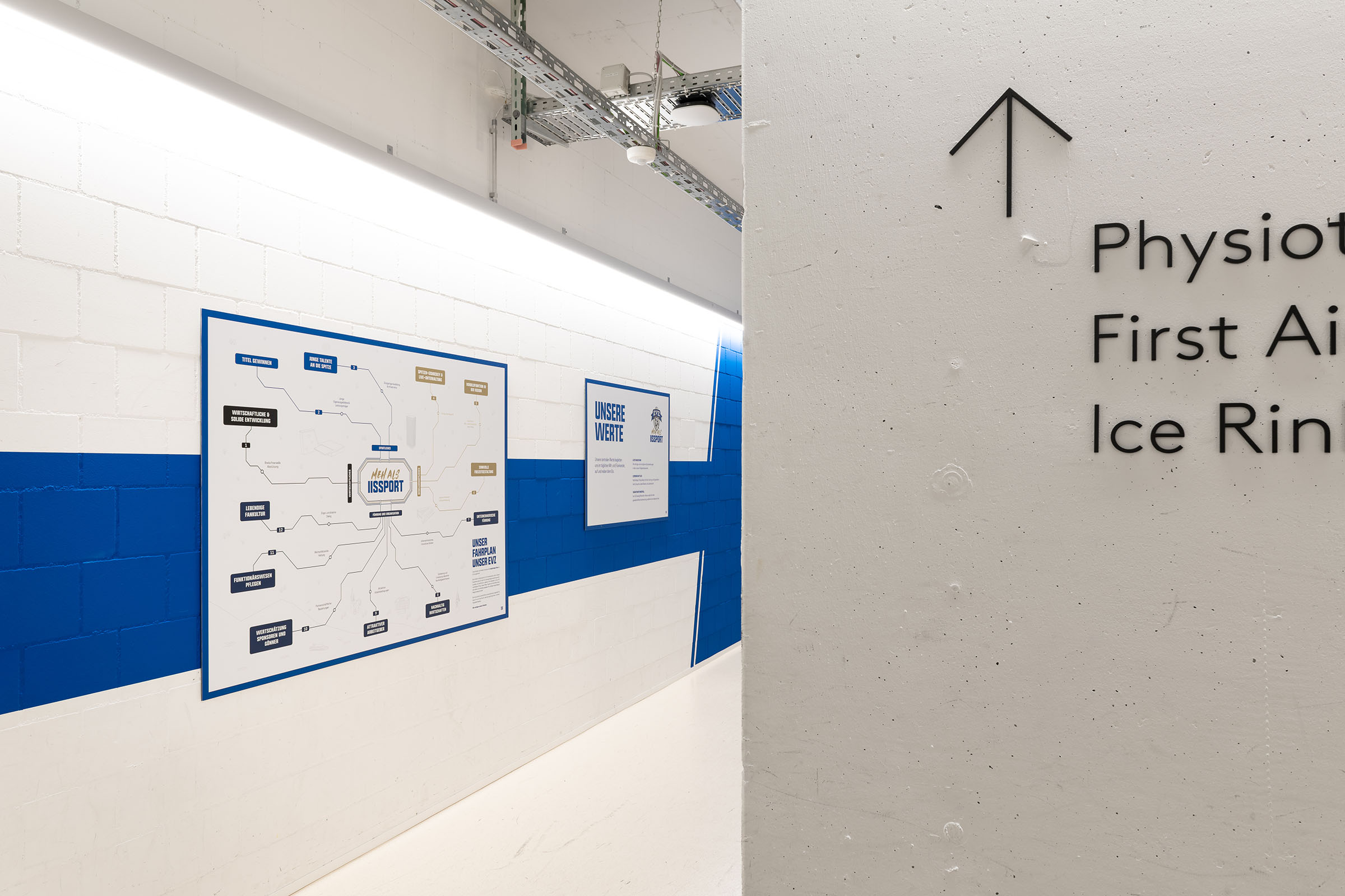 EVZ – OYM Gangbeschriftung